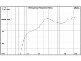 TW138 Audio Research piezo reporudktor